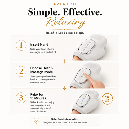 Aventoh Smart Hand Massager